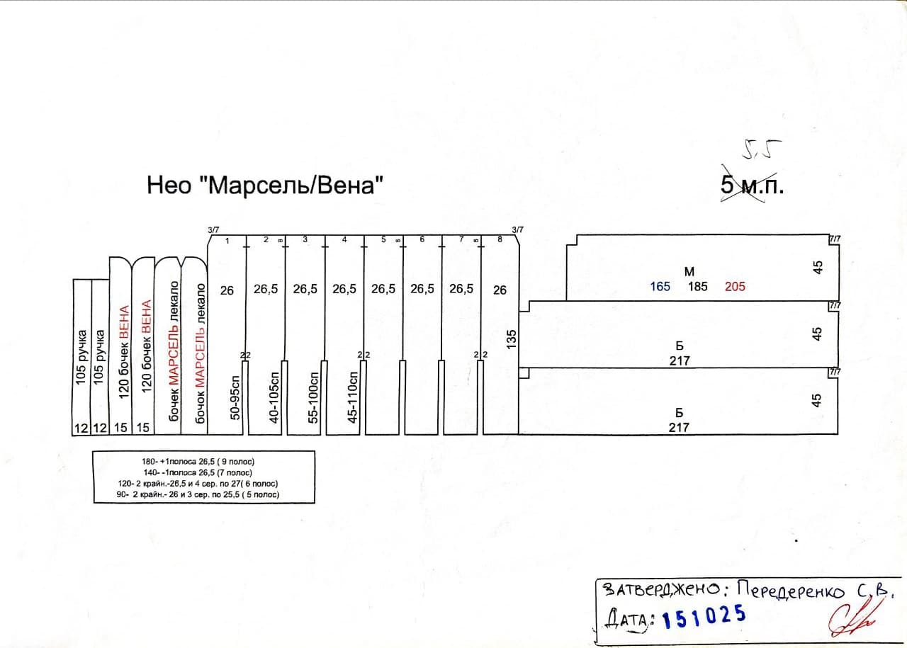 Technical specification 1