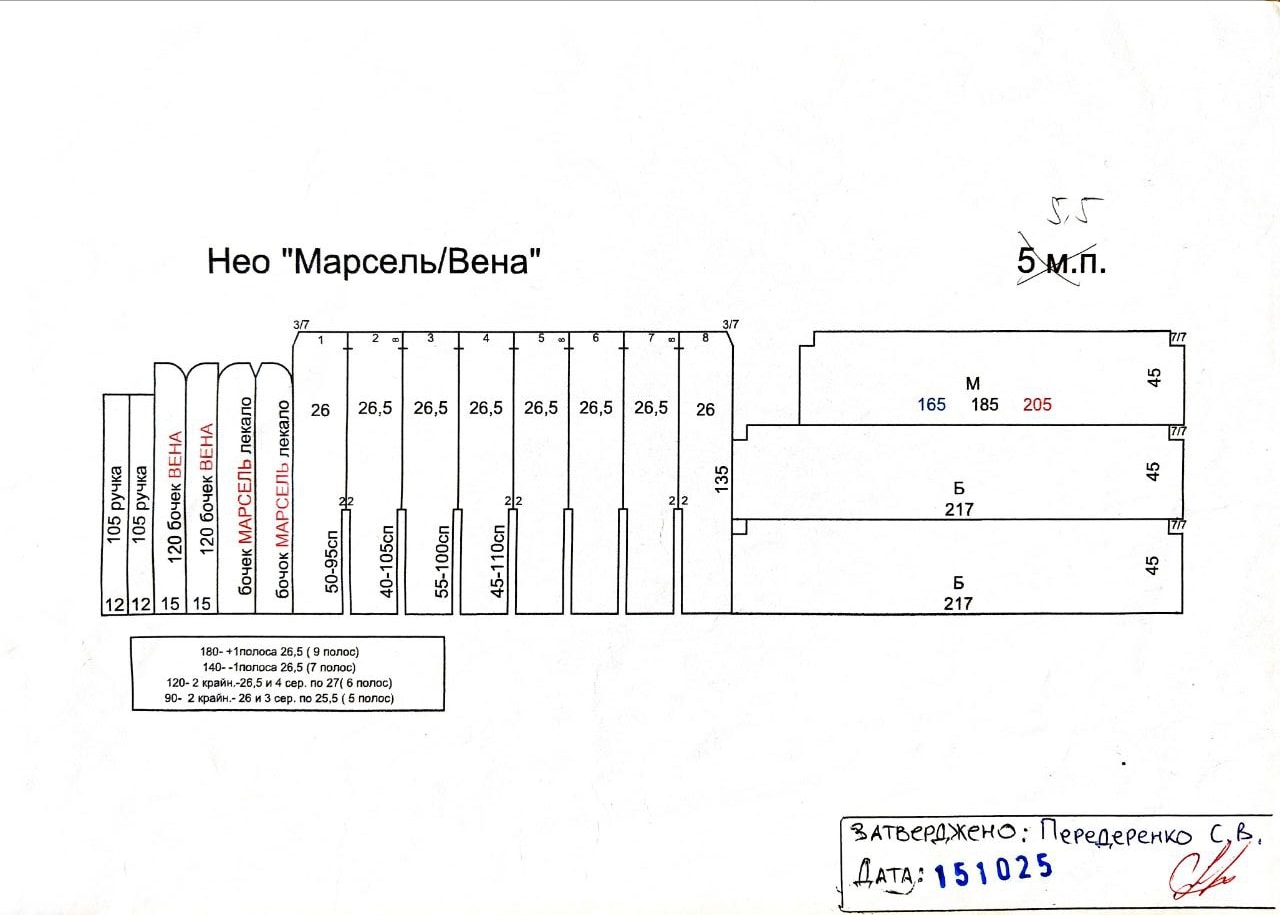 Technical specification 1