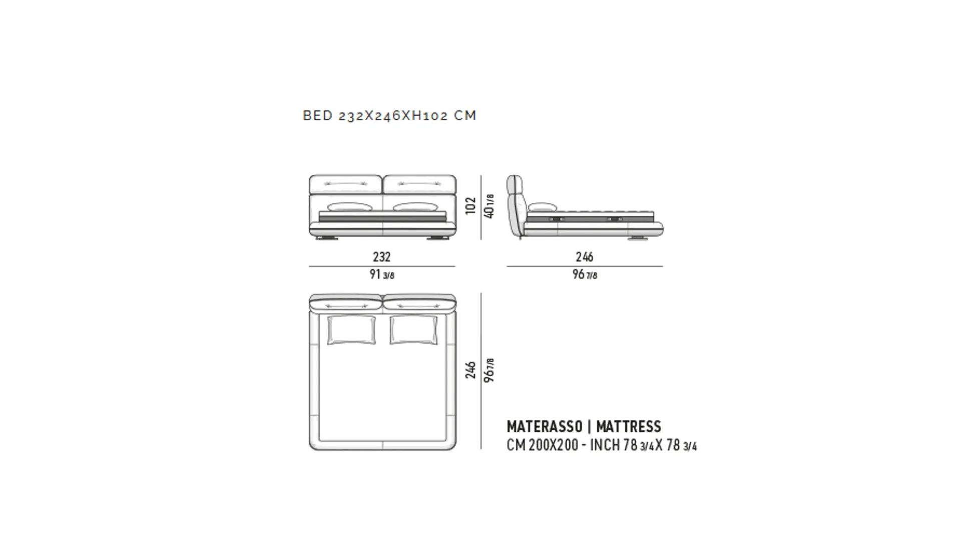 Technical specification 3